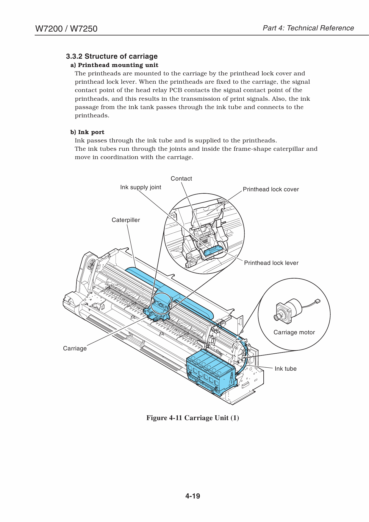 Canon Wide-Format-InkJet W7200 W7250 Service and Parts Manual-4